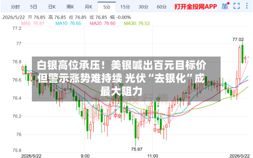 白银高位承压！美银喊出百元目标价但警示涨势难持续 光伏“去银化”成最大阻力