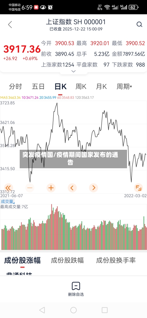突发疫情国/疫情期间国家发布的通告-第2张图片