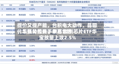 提价又提产能，台积电大动作	，晶圆代工强势拉升，中芯世界、华虹公司携手新高 科创芯片ETF华宝放量上攻2.5%-第2张图片