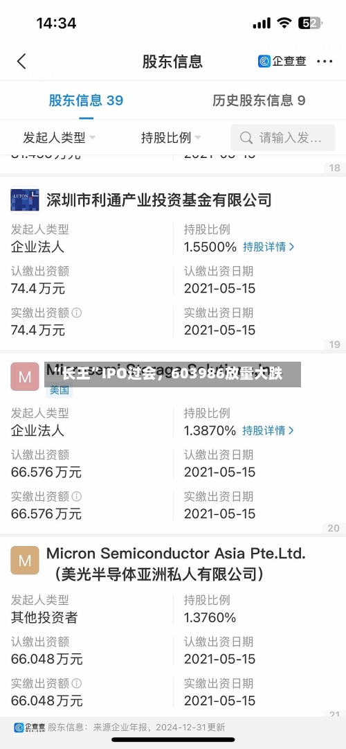 “长王”IPO过会，603986放量大跌-第3张图片