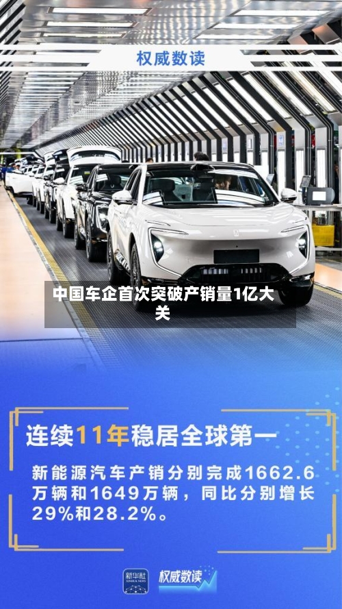 中国车企首次突破产销量1亿大关-第2张图片