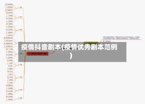 疫情抖音剧本(疫情优秀剧本范例)
