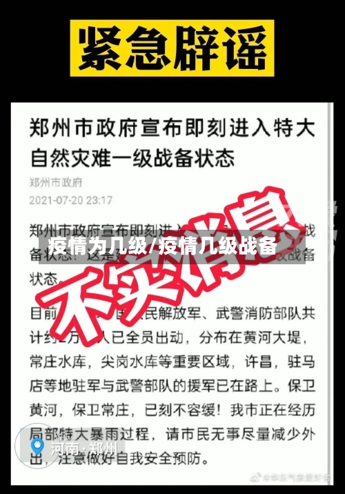 疫情为几级/疫情几级战备