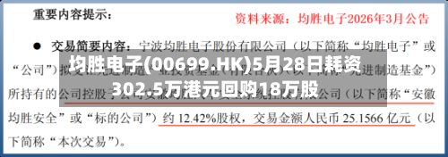 均胜电子(00699.HK)5月28日耗资302.5万港元回购18万股