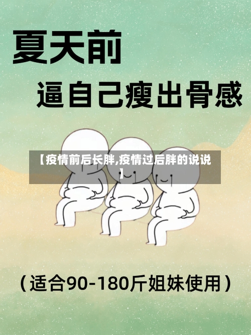 【疫情前后长胖,疫情过后胖的说说】-第3张图片