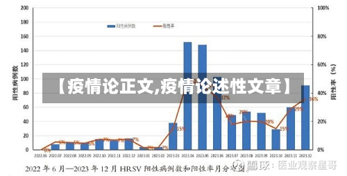 【疫情论正文,疫情论述性文章】