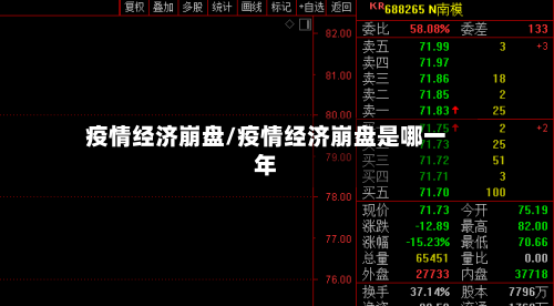 疫情经济崩盘/疫情经济崩盘是哪一年