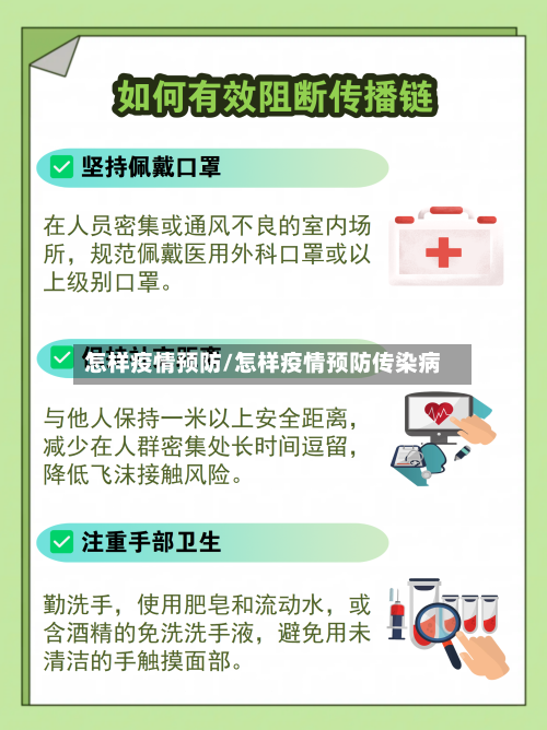 怎样疫情预防/怎样疫情预防传染病-第3张图片