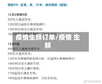 疫情生鲜订单/疫情 生鲜