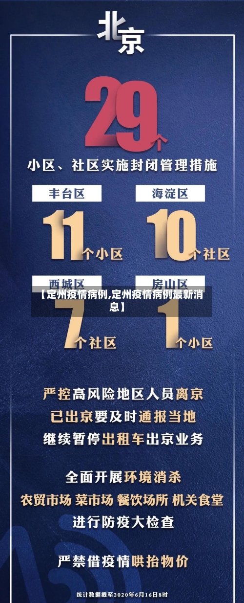 【定州疫情病例,定州疫情病例最新消息】