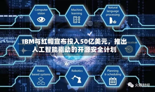 IBM与红帽宣布投入50亿美元，推出人工智能驱动的开源安全计划