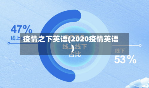 疫情之下英语(2020疫情英语)
