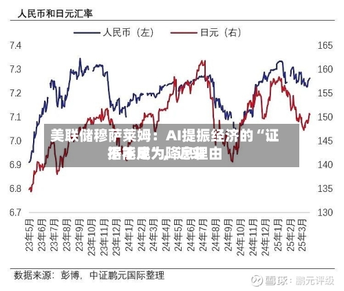 美联储穆萨莱姆：AI提振经济的“证据不足”	，近来不能成为降息理由-第2张图片