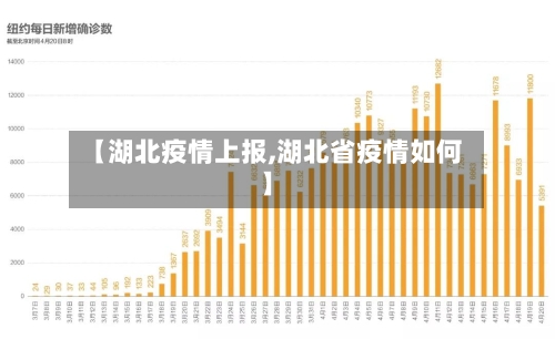 【湖北疫情上报,湖北省疫情如何】