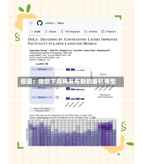 报道：微软下周将发布新的编码模型-第3张图片