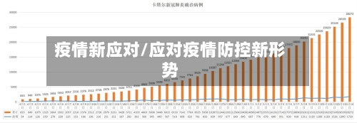 疫情新应对/应对疫情防控新形势-第2张图片