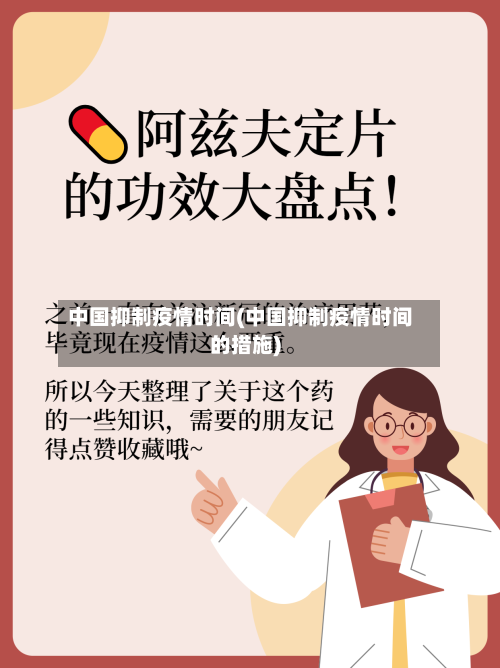 中国抑制疫情时间(中国抑制疫情时间的措施)
