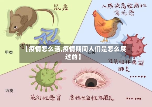 【疫情怎么活,疫情期间人们是怎么度过的】
