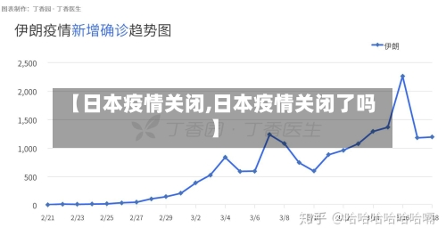 【日本疫情关闭,日本疫情关闭了吗】