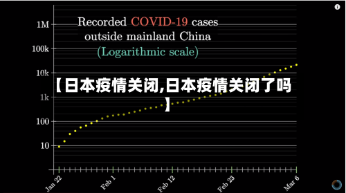 【日本疫情关闭,日本疫情关闭了吗】-第3张图片