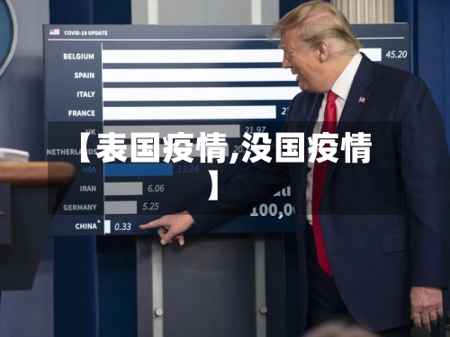【表国疫情,没国疫情】-第2张图片