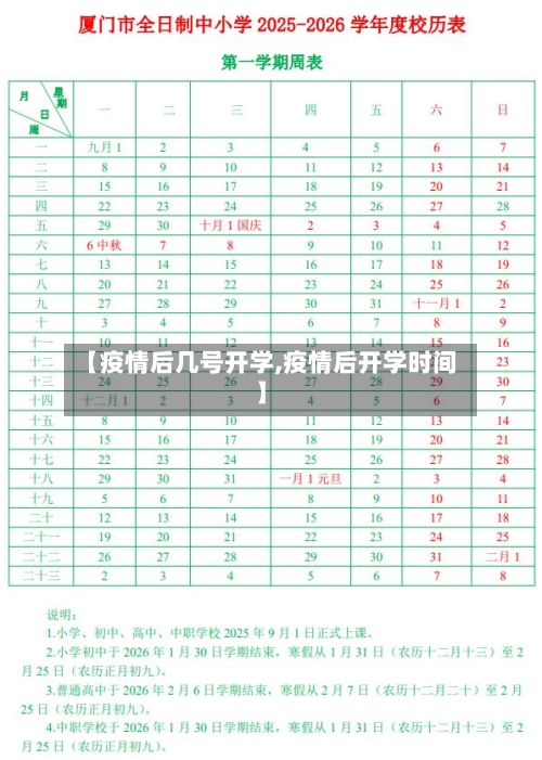 【疫情后几号开学,疫情后开学时间】-第2张图片