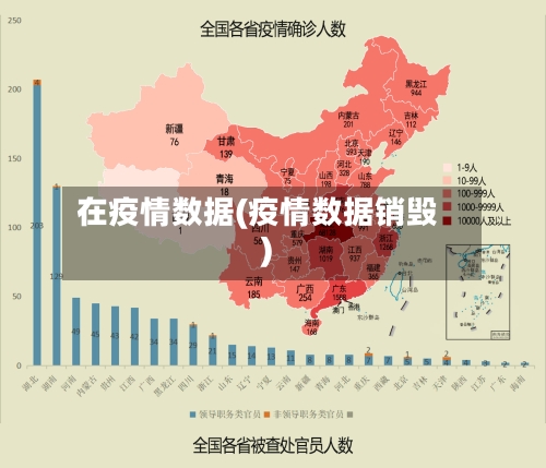 在疫情数据(疫情数据销毁)-第2张图片