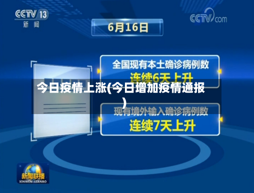 今日疫情上涨(今日增加疫情通报)