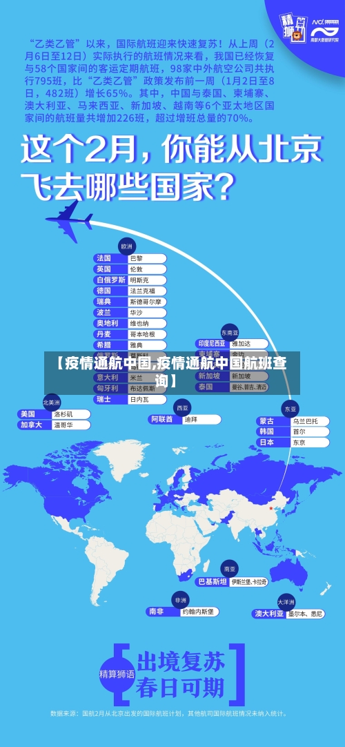【疫情通航中国,疫情通航中国航班查询】-第2张图片