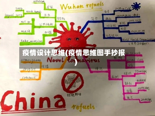 疫情设计思维(疫情思维图手抄报)-第2张图片