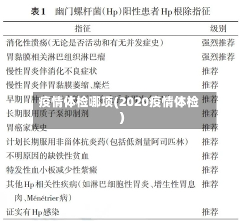 疫情体检哪项(2020疫情体检)