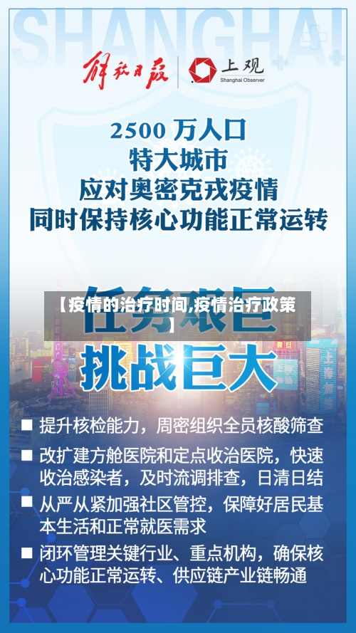 【疫情的治疗时间,疫情治疗政策】