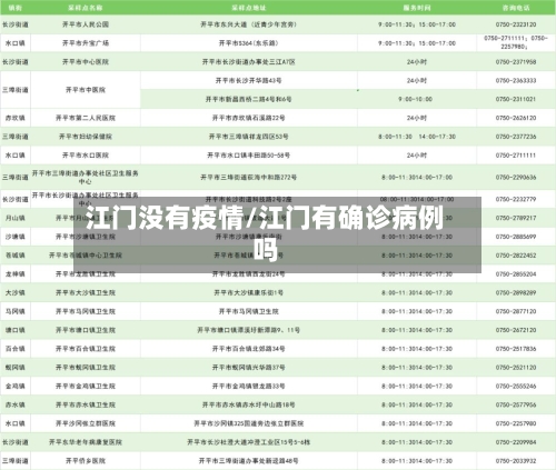 江门没有疫情/江门有确诊病例吗