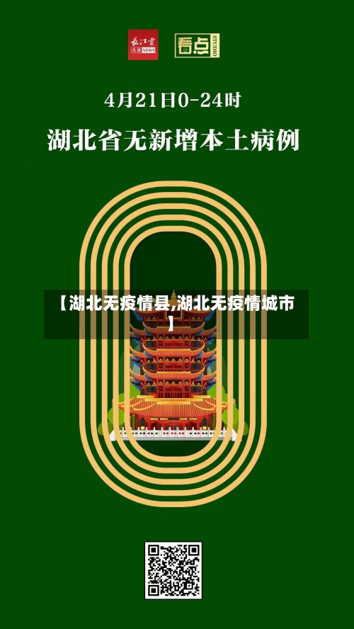 【湖北无疫情县,湖北无疫情城市】-第2张图片
