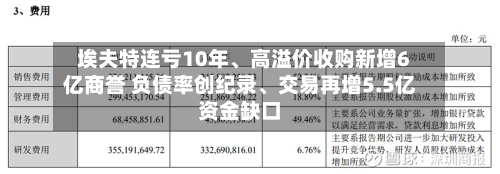 埃夫特连亏10年、高溢价收购新增6亿商誉 负债率创纪录、交易再增5.5亿资金缺口