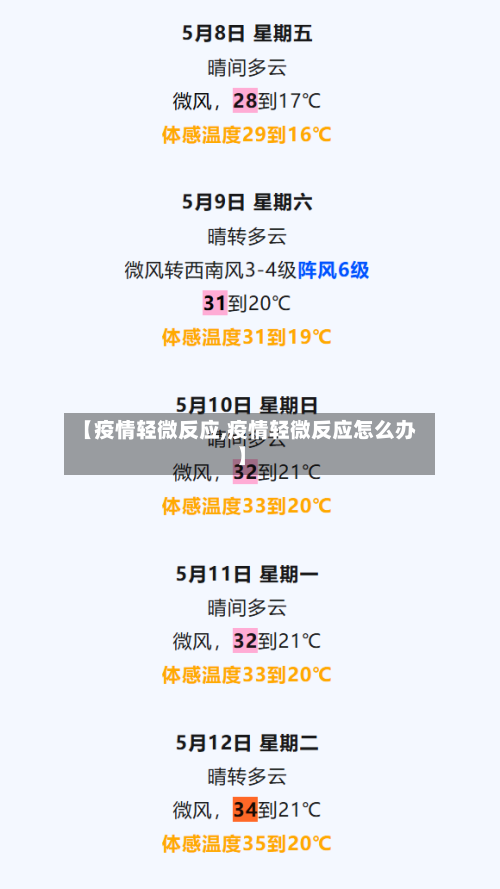【疫情轻微反应,疫情轻微反应怎么办】-第2张图片