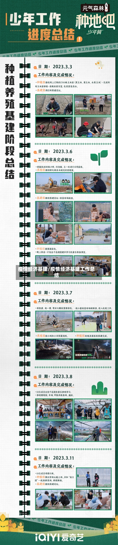 疫情经济基建/疫情经济基建工作总结-第3张图片