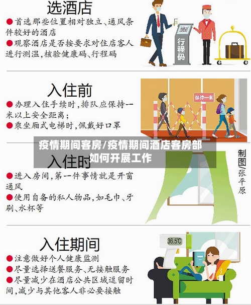 疫情期间客房/疫情期间酒店客房部如何开展工作