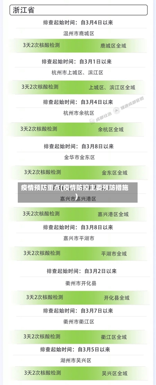 疫情预防重点(疫情防控主要预防措施)