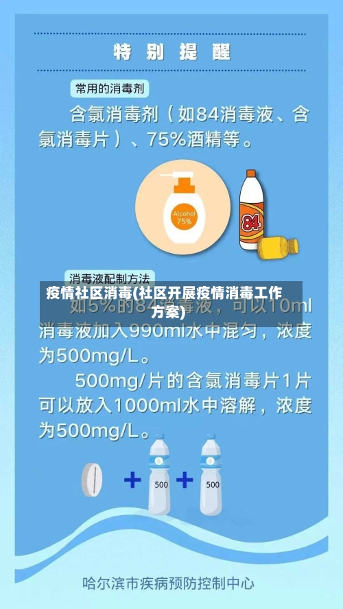 疫情社区消毒(社区开展疫情消毒工作方案)