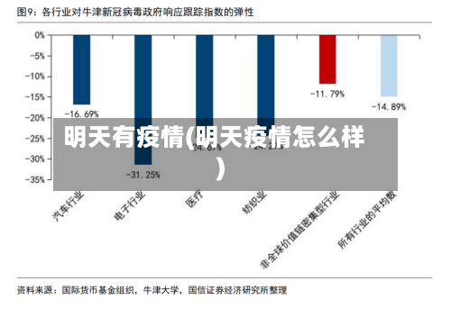明天有疫情(明天疫情怎么样)