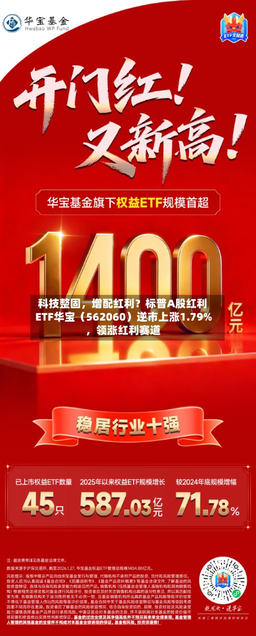 科技整固，增配红利？标普A股红利ETF华宝（562060）逆市上涨1.79%，领涨红利赛道-第2张图片