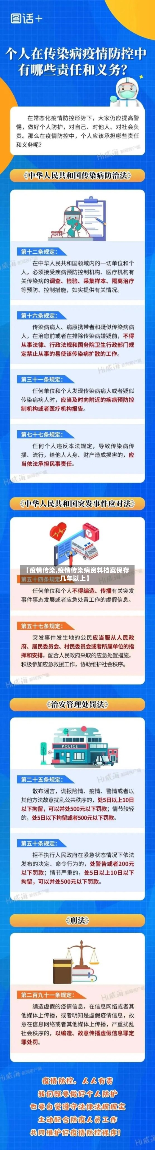 【疫情传染,疫情传染病资料档案保存几年以上】-第2张图片