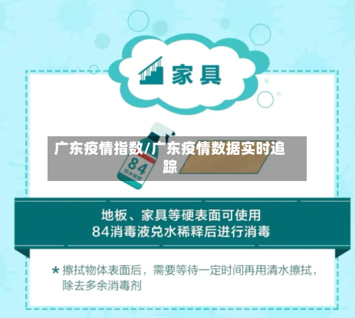 广东疫情指数/广东疫情数据实时追踪-第3张图片