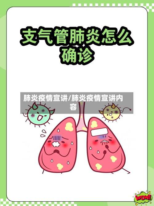 肺炎疫情宣讲/肺炎疫情宣讲内容