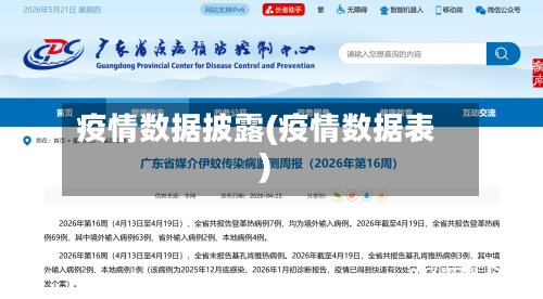 疫情数据披露(疫情数据表)-第3张图片