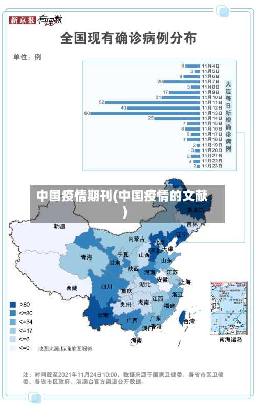 中国疫情期刊(中国疫情的文献)