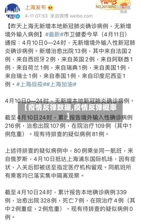 【疫情反弹数据,疫情反弹概率】-第3张图片