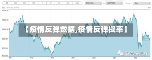 【疫情反弹数据,疫情反弹概率】-第2张图片