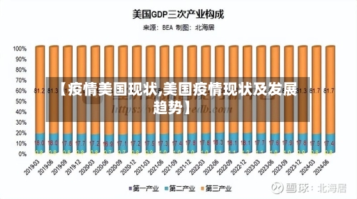 【疫情美国现状,美国疫情现状及发展趋势】-第3张图片